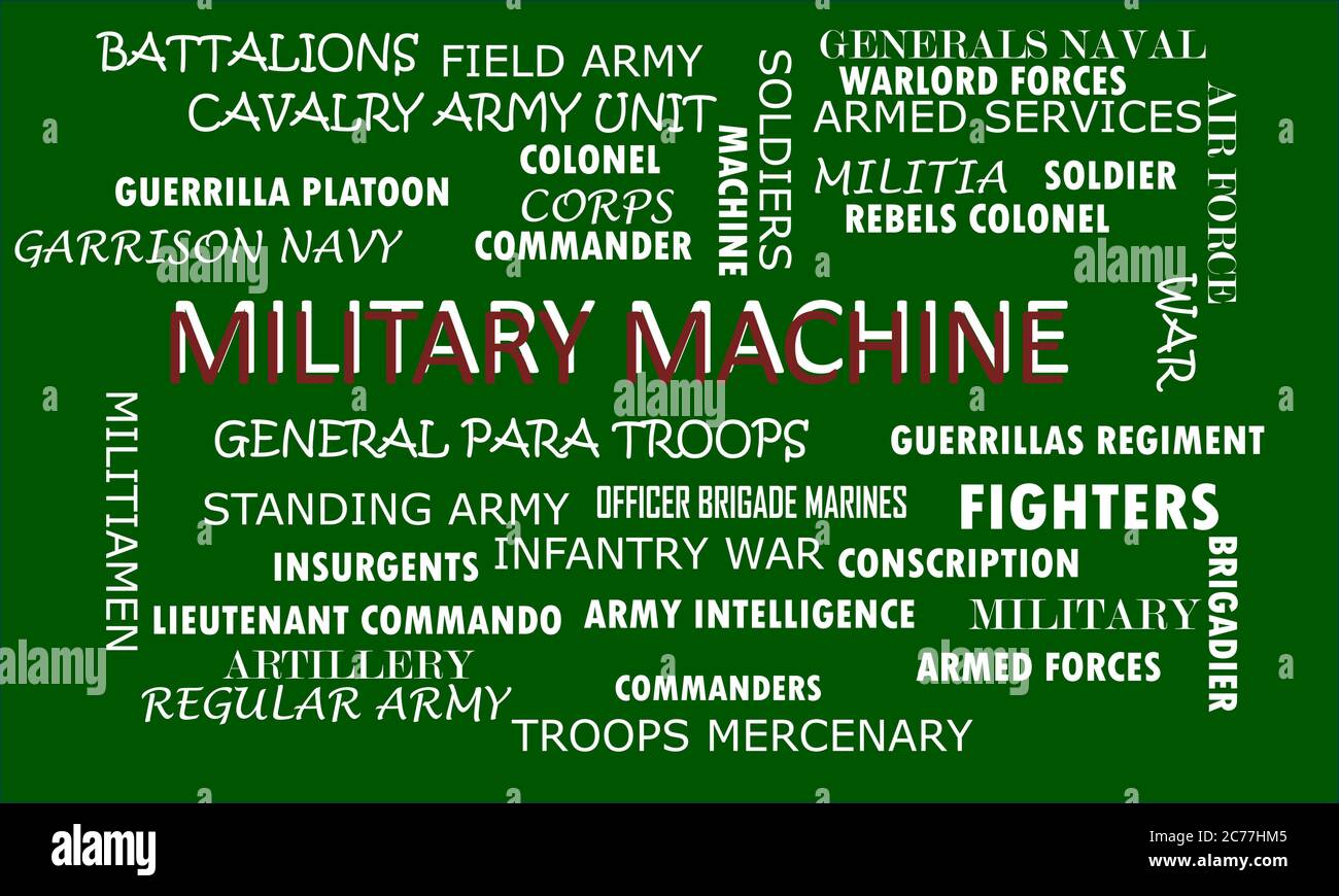 Militärische Maschine bezogene Wörter und Post auf bunten Text Wolke Vektor abstrakt präsentiert. Stock Vektor