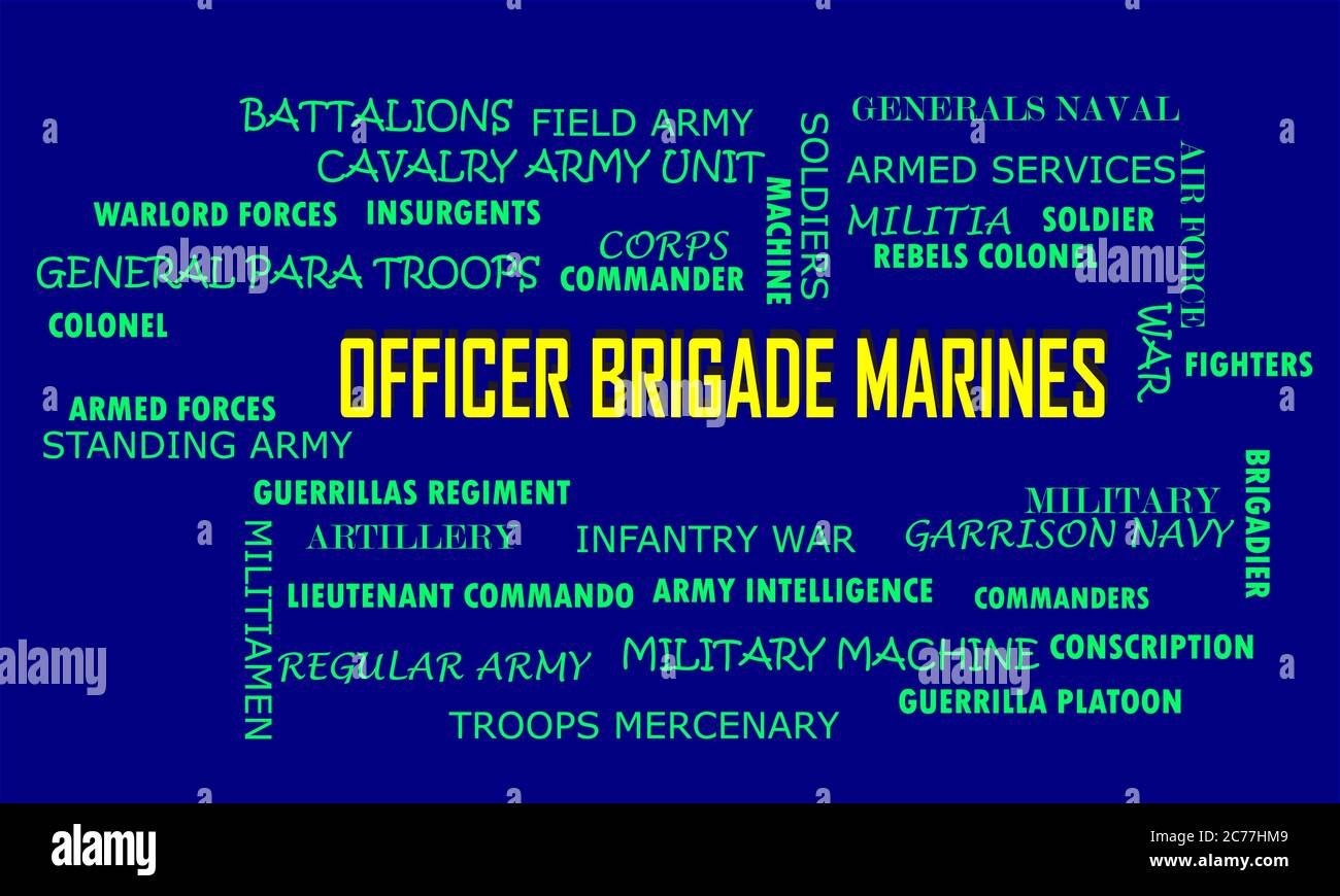 Offizier Brigade Marines in Verbindung stehende Wörter und Post auf bunten Text Wolke Vektor abstrakt vorgestellt. Stock Vektor