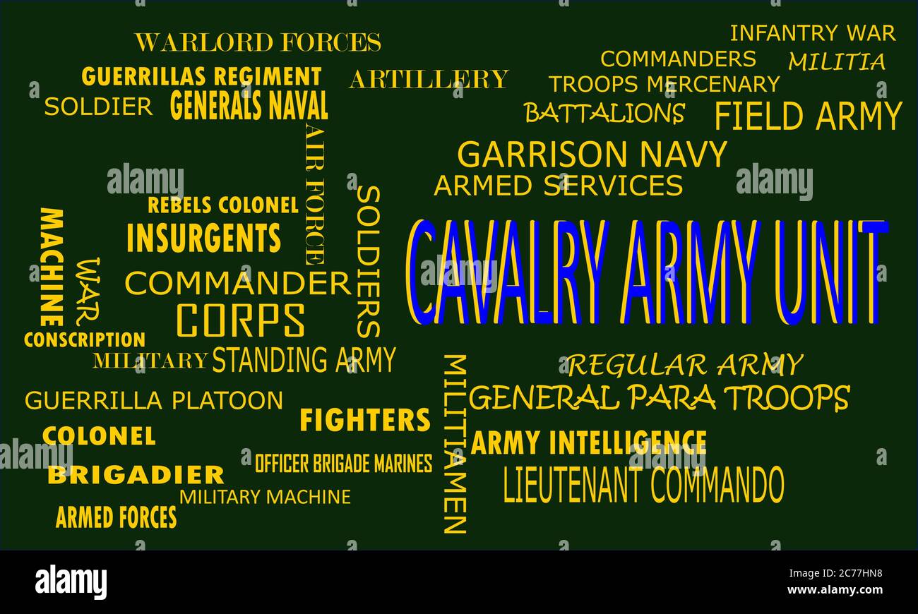 Kavallerie Armee Einheit in Verbindung stehende Wörter und Post auf bunten Text Wolke Vektor abstrakt präsentiert. Stock Vektor