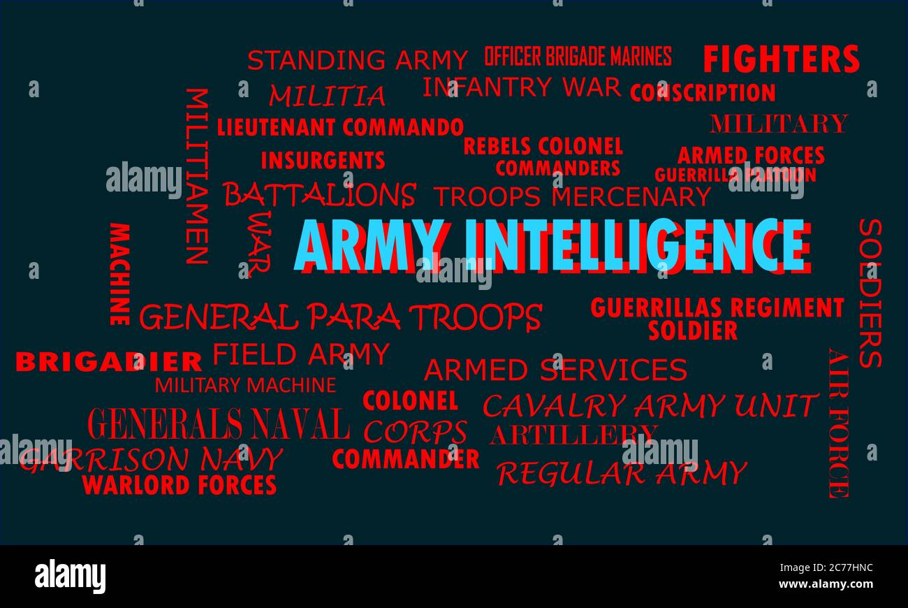 Armee Intelligenz in Verbindung stehende Wörter und Post auf bunten Text Wolke Vektor abstrakt präsentiert. Stock Vektor