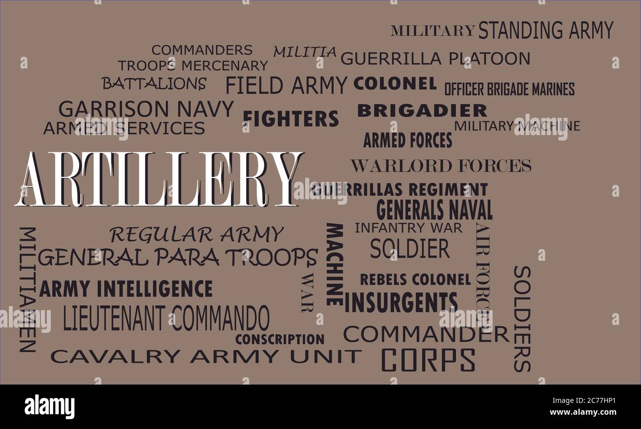 Artillery Army in Verbindung stehende Wörter und Post auf bunten Text Wolke Vektor abstrakt präsentiert. Stock Vektor