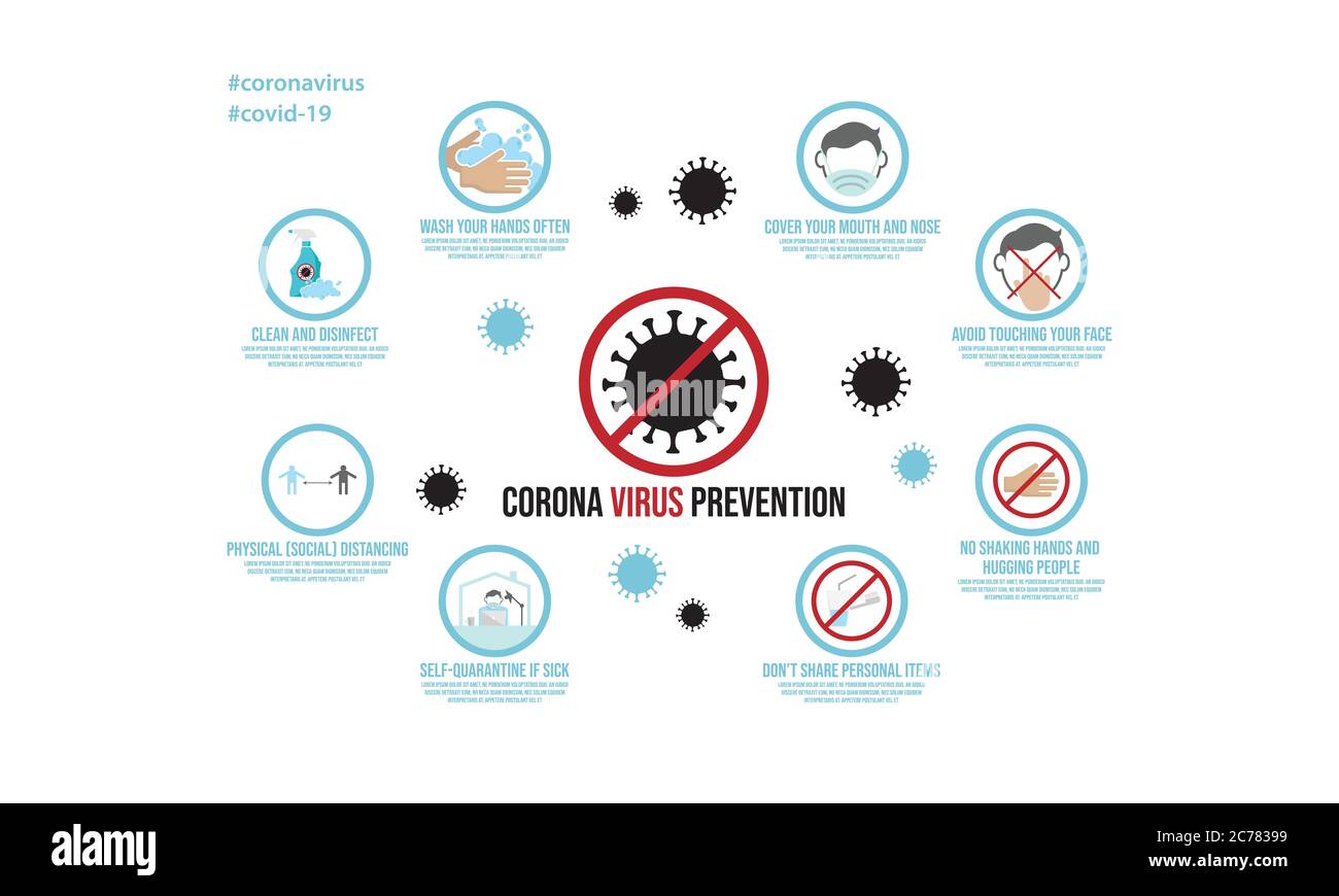 Coronavirus Prävention Infografiken Vorlage Vektordesign. Corona Virus 2019-ncov covid-19 Virenprävention Infografiken Vektorbild Stock Vektor