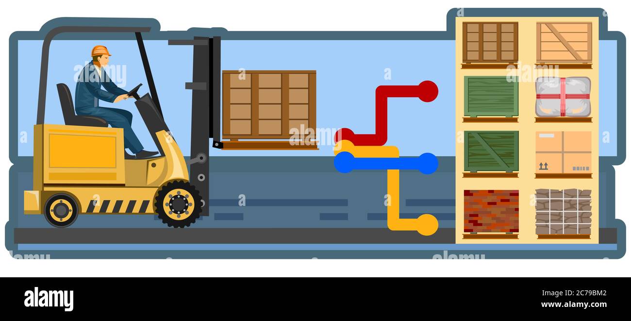 Lagerlogistik. Vektorgrafik. Verteilung, Sortierung, Lagerung von Waren. Frachtlieferung. Lokaler und internationaler Transport. Bild für Stock Vektor