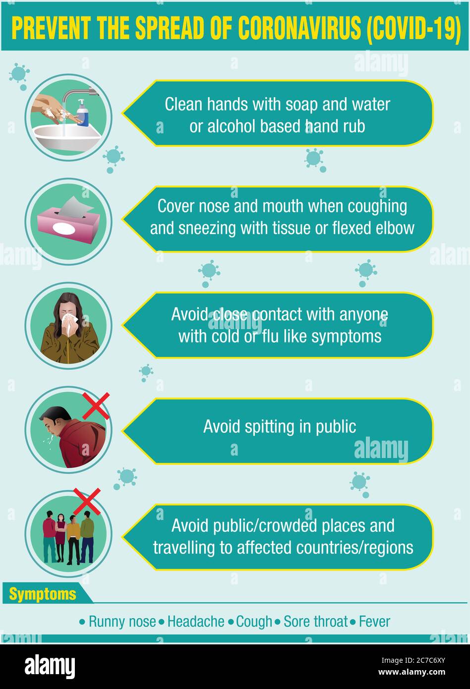 Coronavirus COVID-19 Infografik zu Präventivmethoden. Infografiken zu Präventivmethoden. Stock Vektor