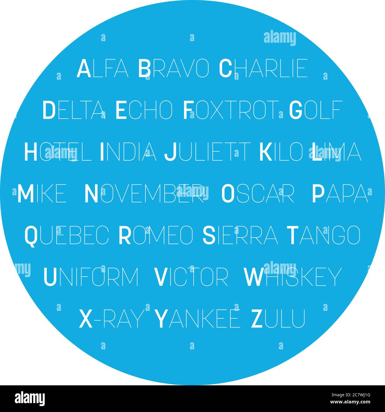 NATO Phonetisches Alphabet - Text im Kreis. Vektorgrafik. Stock Vektor