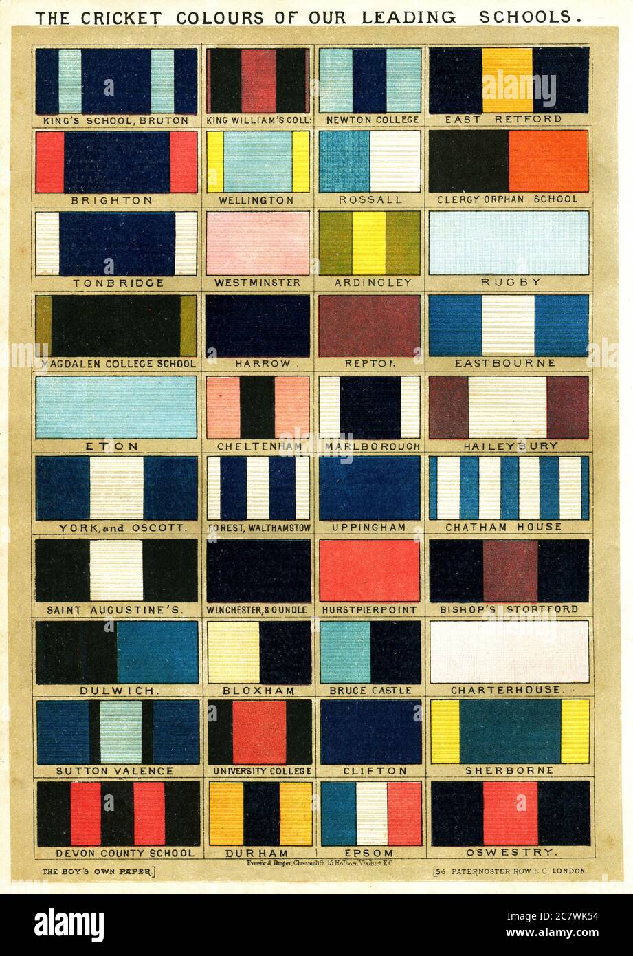 Chart mit „The Cricket Colors of Our Leading Schools“, veröffentlicht in ‘Boy’s Own Paper’ während der 1880er Jahre Stockfoto