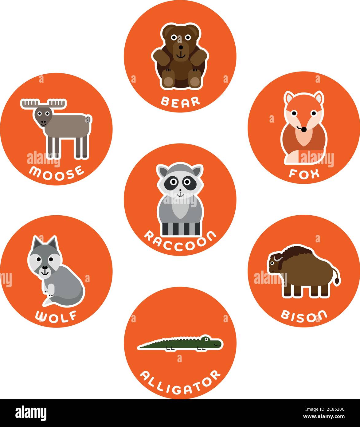 Nordamerikanische Wildtiersammlung. Set von 7 Comic-Figuren im Kreis mit Namensschildern. Vektorgrafik. Stock Vektor