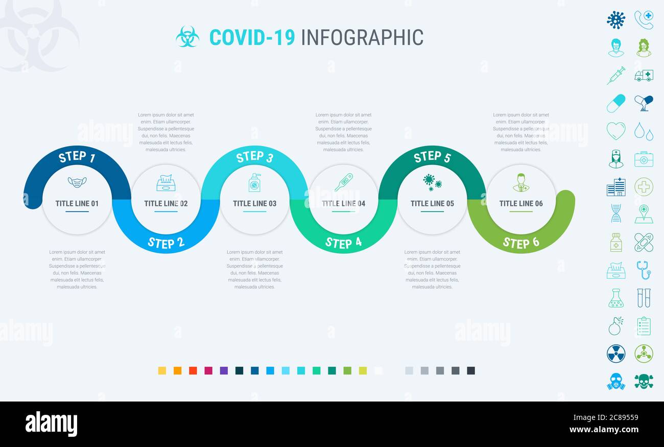 Covid-19-Warnprozess. Hochwertige Infografik - Vektor-Zeitleiste von Coronavirus. Wie zu schützen. Wie man verhindert. Vektorgrafik. Stock Vektor