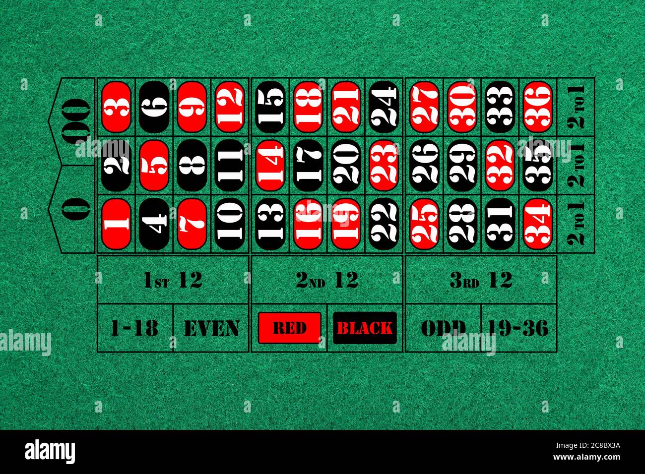american Roulette Zahlen auf echte Filz Textur Stockfoto