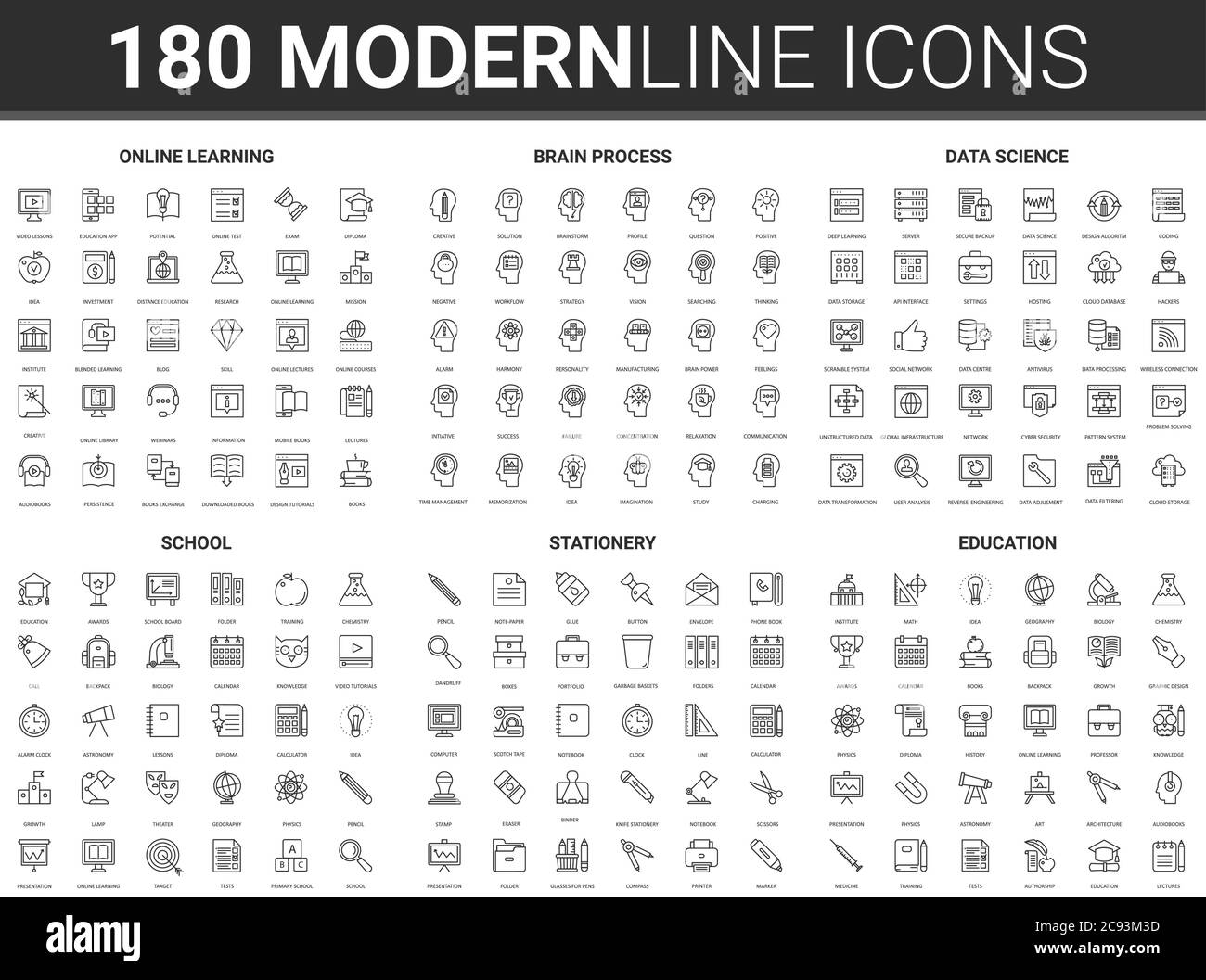 Vektorgrafik für Bildungstechnologie. Flache dünne Linie Bildungs-Website Symbol Satz von Identität innovativen Prozess, moderne Lern-und Entwicklungshirn, Data Science Innovation an der Schule Symbole Stock Vektor