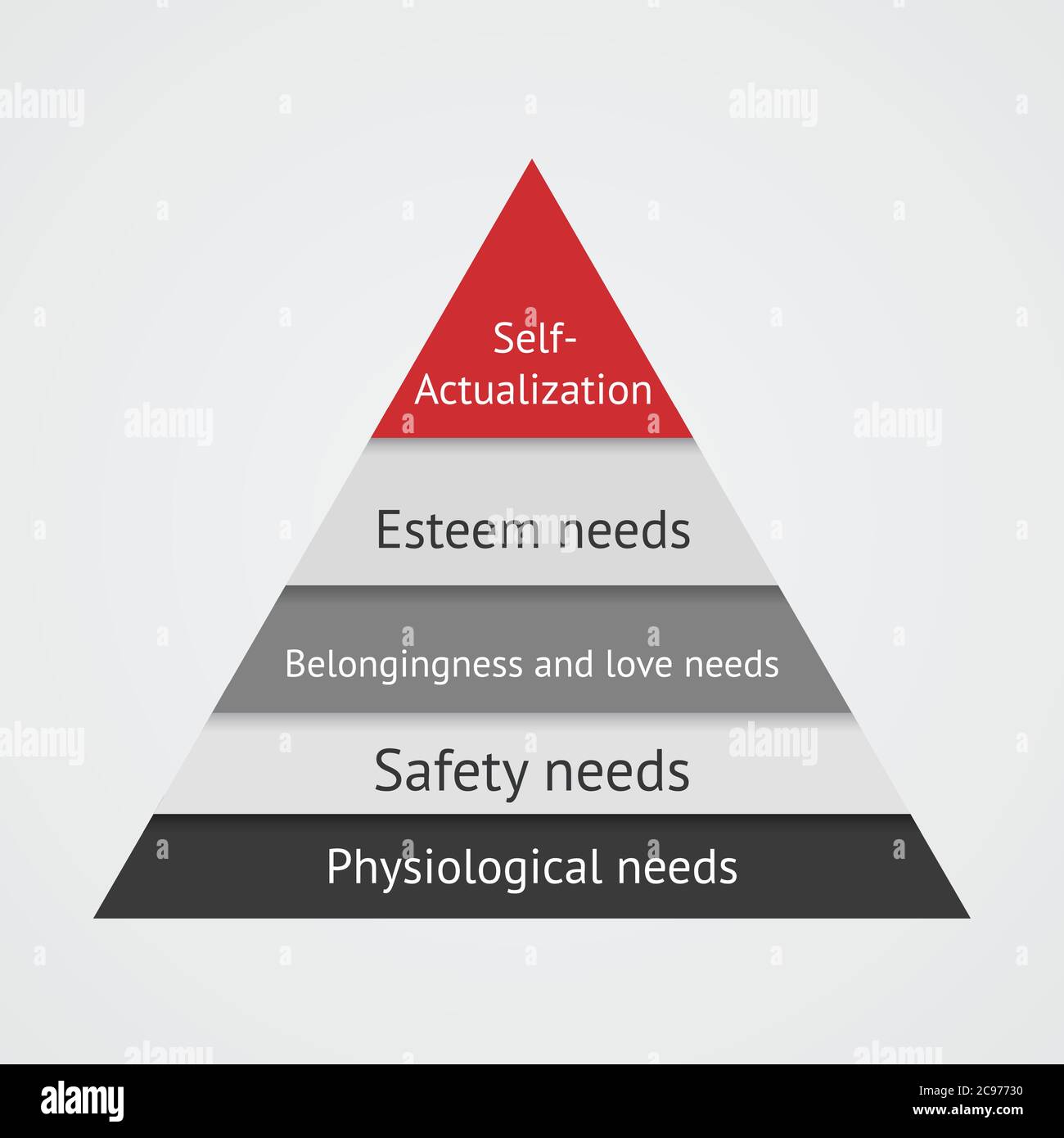 Infografik - Vektor maslow Pyramide. Psychologie Stock Vektor