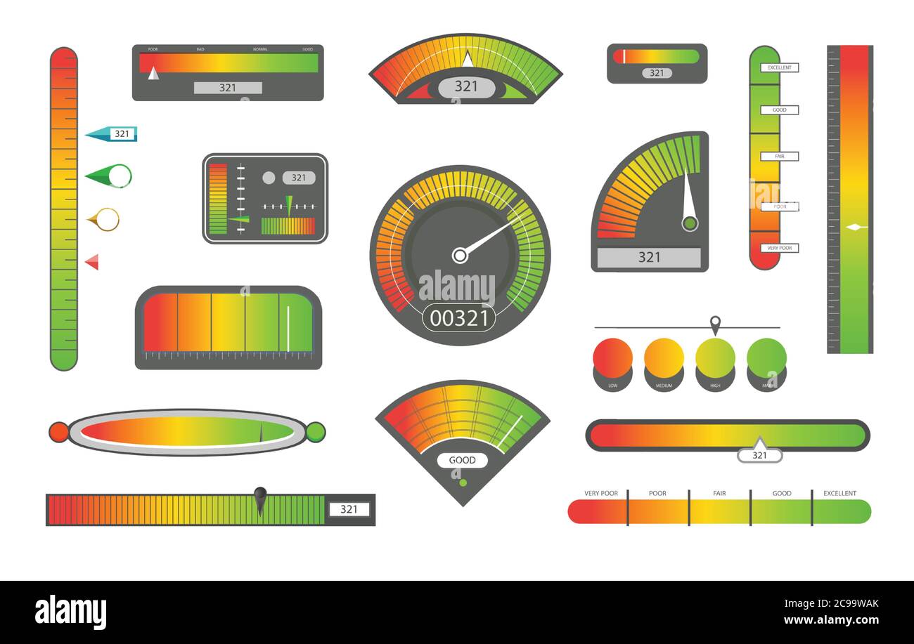 Kreditpunktindikatoren. Indikatoren für die Kundenzufriedenheit mit schlechtem und gutem Niveau. Geschwindigkeitsmesser für die Ladeanzeige. Stock Vektor