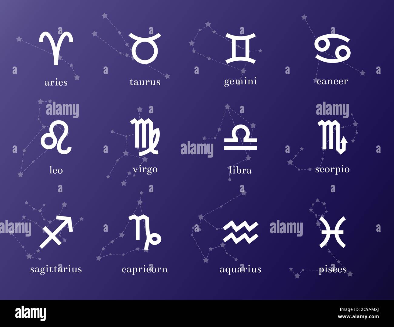 Sternbilder Sternbilder Zeichen und Sterne. Eine Packung widder, stier, zwillinge, Krebs, löwe, jungfrau, waage, skorpion, schütze, steinbock, wassermann, fische. Stock Vektor