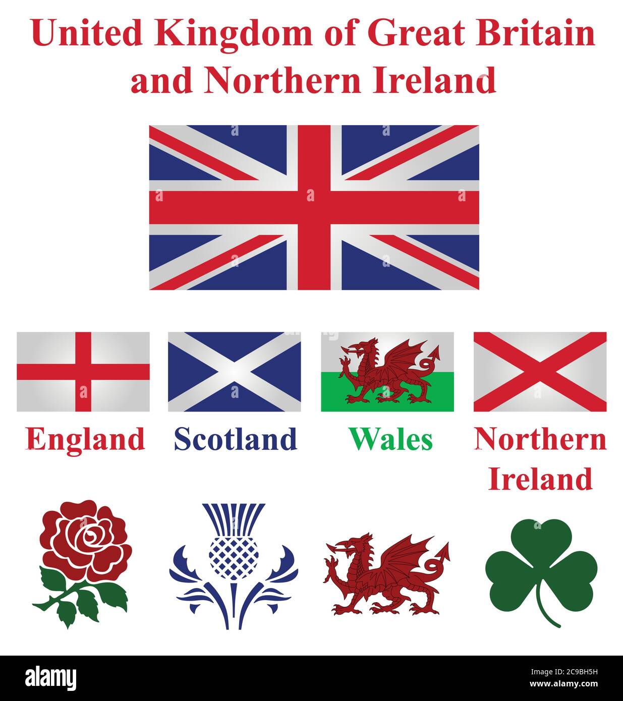Vereinigtes Königreich Sammlung von Flaggen und nationalen Emblemen von England Schottland Wales Nordirland isoliert auf weißem Hintergrund Stock Vektor