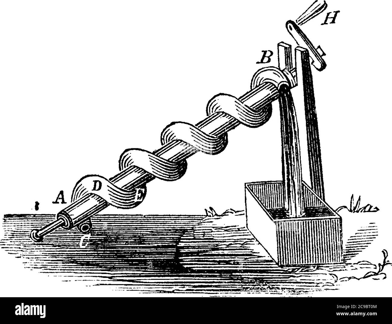 Archimedes' Screw ist eine Maschine, die verwendet wird, um Wasser in höhere Ebenen von niedrig liegenden Körper aus Wasser, vintage Linie Zeichnung oder Gravur Illustration zu heben. Stock Vektor