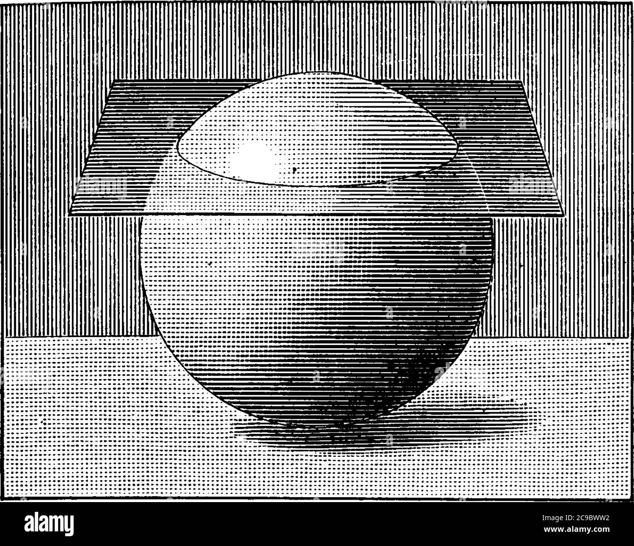 Schnittpunkt der Kugel und Ebene bilden Kreis der Kugel, vintage Linie Zeichnung oder Gravur Illustration. Stock Vektor