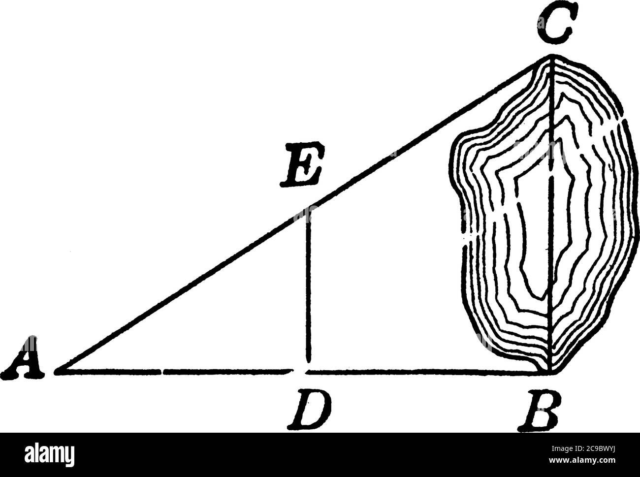 Ein Dreieck, in dem ein Winkel ein rechter Winkel ist, d.h. 90 Grad, oft als rechtes Dreieck, Vintage-Linienzeichnung oder Gravurillustration bezeichnet. Stock Vektor