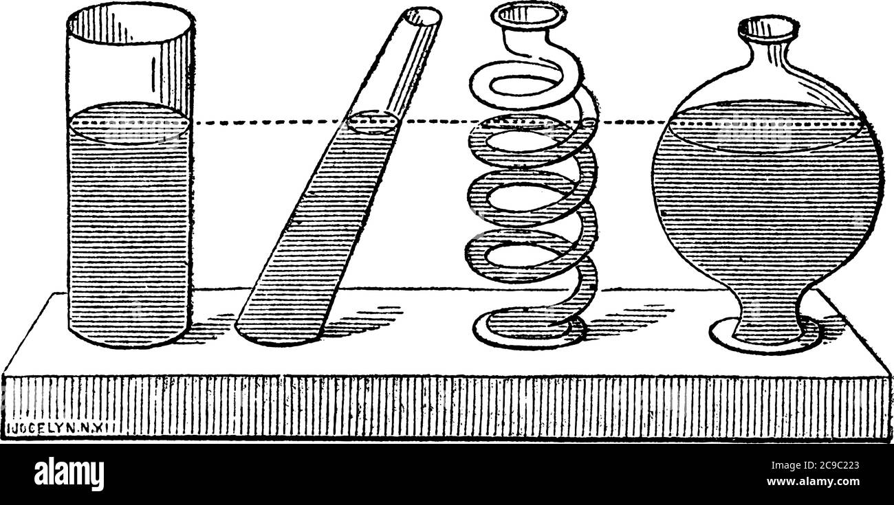 Vier Behälter mit Wasser, die den gleichen Wasserstand aufgrund der Wirkung der Schwerkraft auf Wasser, Vintage-Linie Zeichnung oder Gravur Illustration haben. Stock Vektor