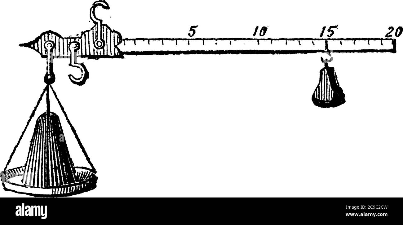 Zwei ungleiche Gewichte sind an einem Hebel befestigt, aber er ist ausgeglichen, weil der Abstand des größeren Gewichts vom Wendepunkt kleiner ist als der kleinere w Stock Vektor