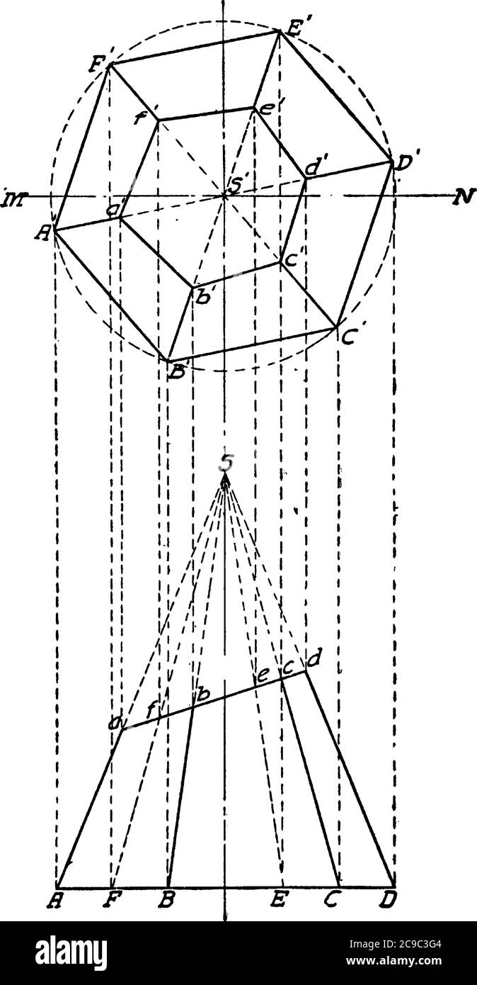 Frustum einer sechseckigen Pyramide, Vintage-Linienzeichnung oder Gravurillustration. Stock Vektor