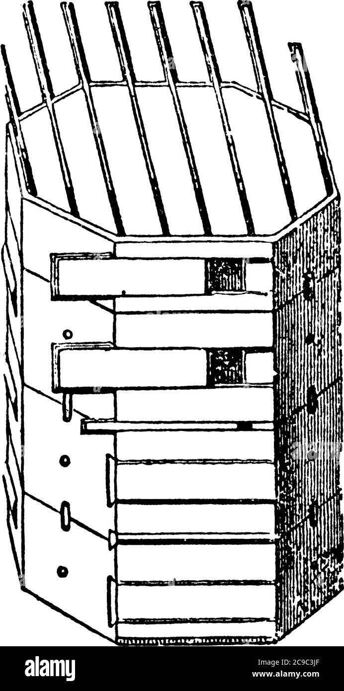 Stewarton Hive, eine Art historischer Bienenstock, mit drei Achteck-Zuchtkästen, 14 Zoll Durchmesser und 6 Zoll Tiefe, jeweils mit neun Balken ausgestattet Stock Vektor