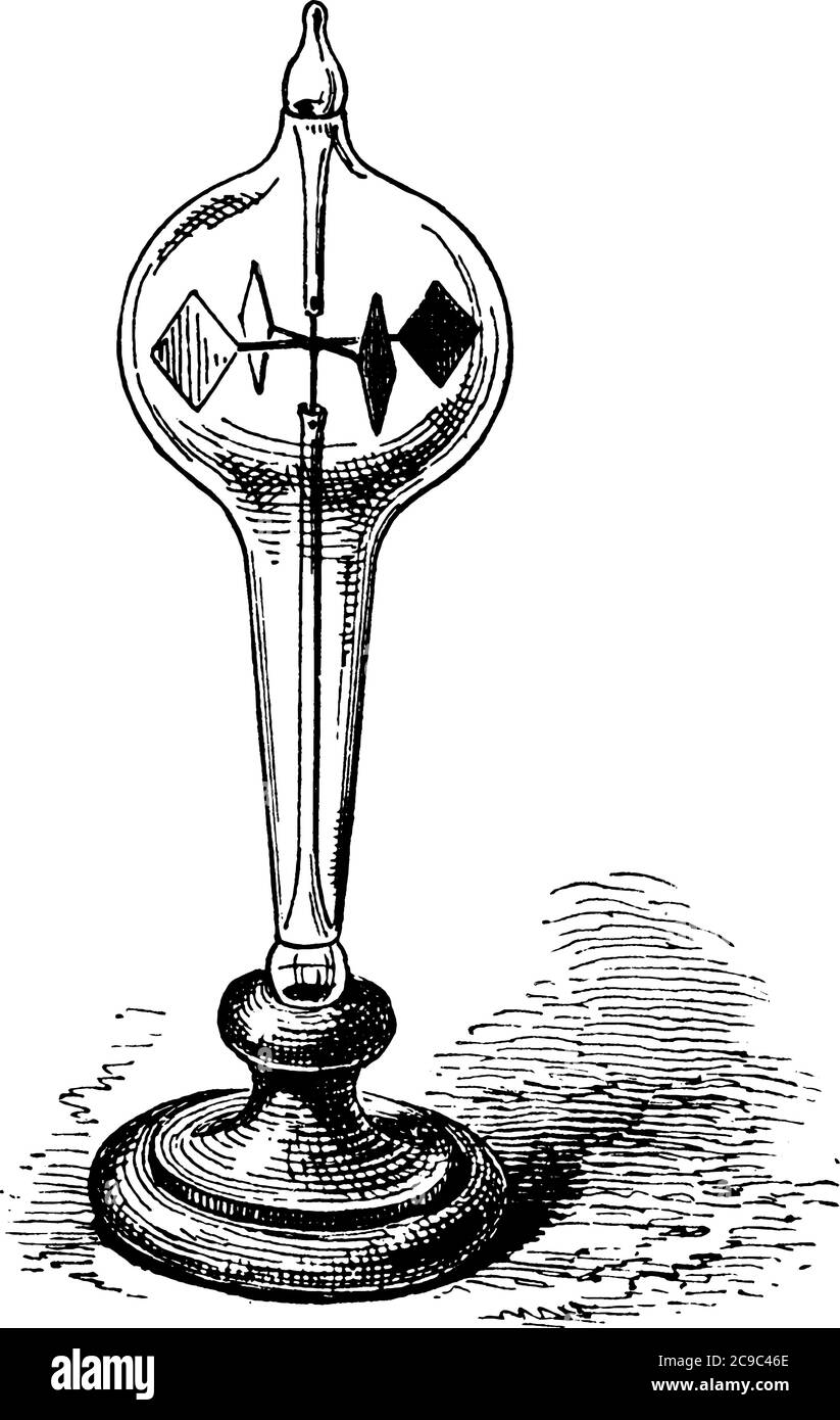 Ein Instrument mit 4 Flügel, eine Seite weiß und die andere schwarz, dient zur Umwandlung von Strahlungsenergie in mechanische Arbeit, Vintage-Linienzeichnung oder Engras Stock Vektor Ein Instrument mit 4 Flügel, eine Seite weiß und die andere schwarz, dient zur Umwandlung von Strahlungsenergie in mechanische Arbeit, Vintage-Linienzeichnung oder Engras Stock Vektor