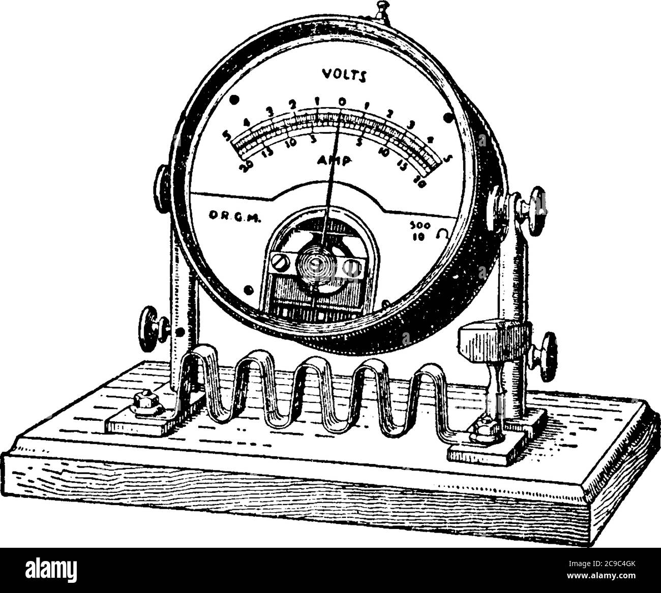 Eine bessere Form des elektromagnetischen Amperemeters, das im starken Feld eines Permanentmagneten eine kleine Spule schwenkt, durch die ein Teil des Stroms sein soll Stock Vektor