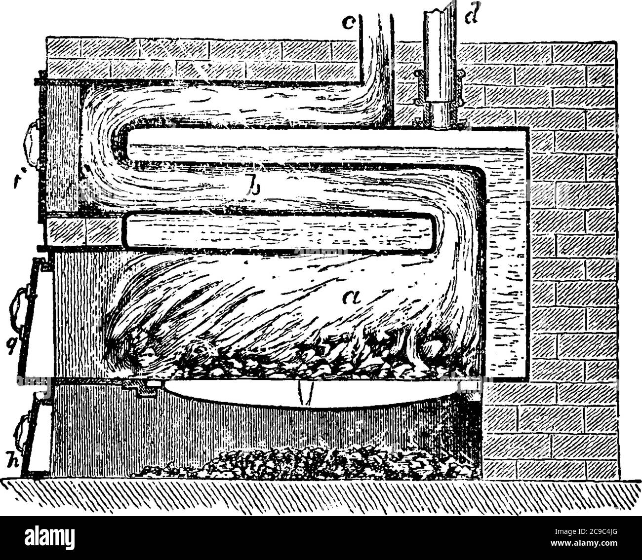 Im Sattelkessel wird unter dem Hauptbogen Feuer gemacht, mit den Teilen beschriftet, Vintage-Linienzeichnung oder Gravur Illustration. Stock Vektor