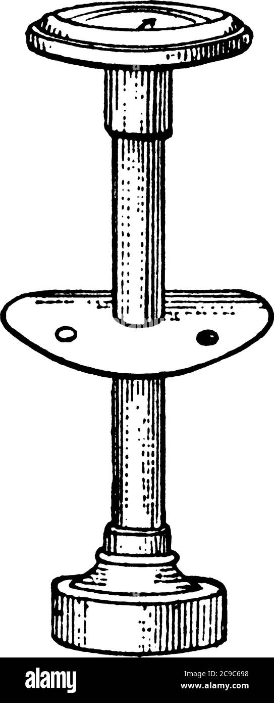 Ein Pyrometer, ein Instrument zur Messung der Veränderungen, die in den Abmessungen von Festkörpern mit aufgewandter Wärme, Vintage-Linienzeichnung oder Bvor-Abmessung entstehen Stock Vektor