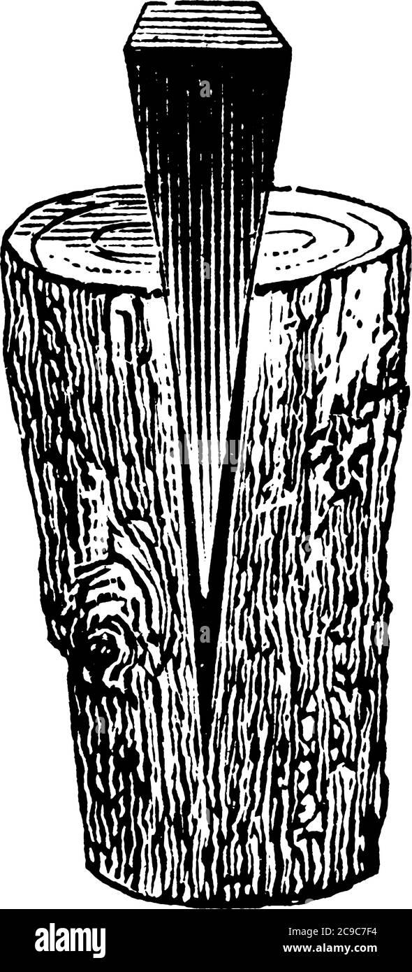 Wedge Splitting Holz, ein Keil ist eine bewegliche schiefe Ebene, oder zwei solche Ebenen an ihren Basen vereint, Vintage-Linie Zeichnung oder Gravur Illustration. Stock Vektor