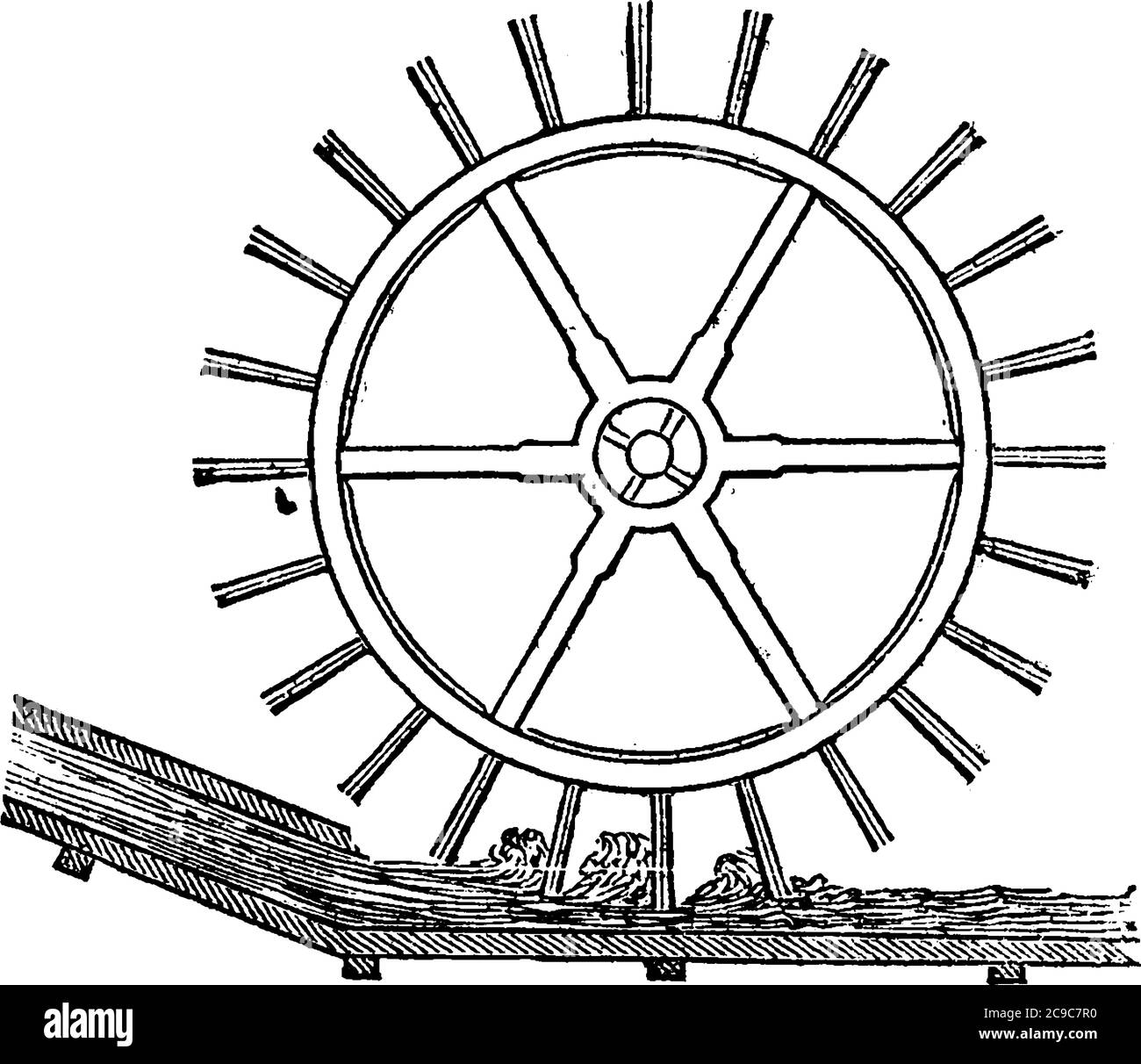 Unterschuss Rad, bewegt sich ebenso gut, ob das Wasser auf der einen oder anderen Seite der Boardsand wirkt daher für Gezeitenräder verwendet wird, vintage Linie drawi Stock Vektor