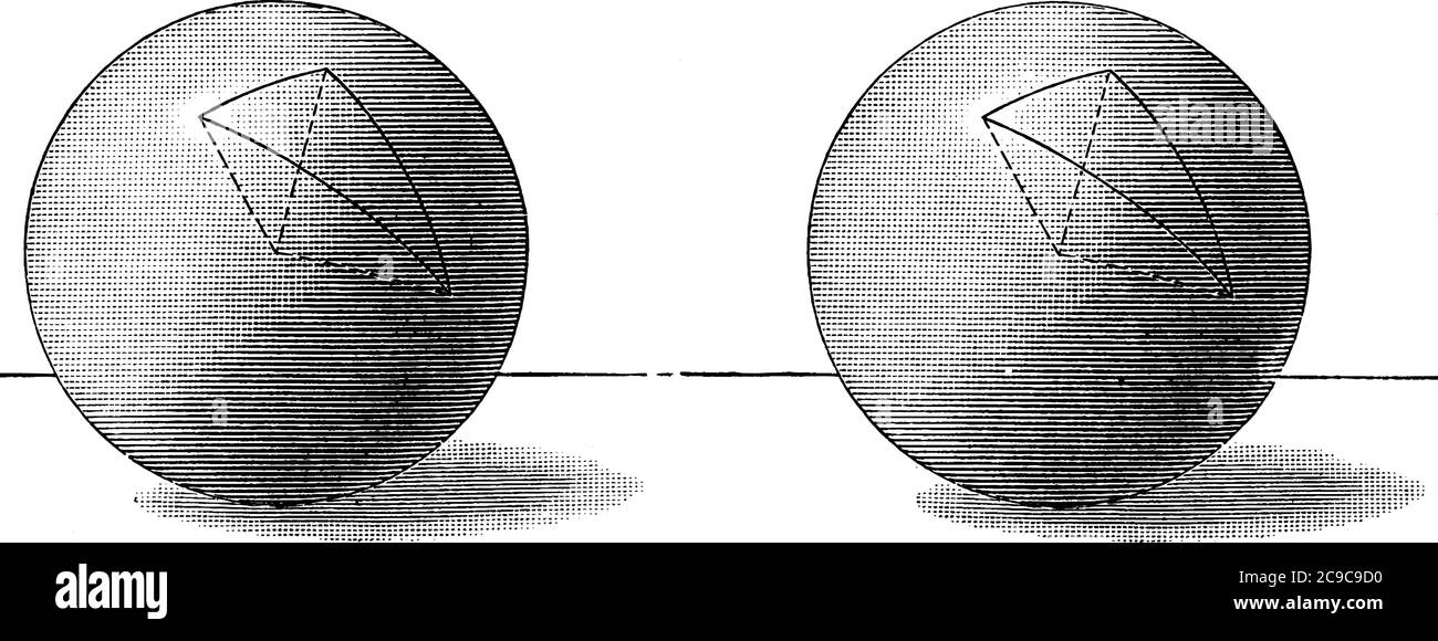Zwei gleiche Größe Kugel mit vier verschiedenen Typ sphärische Dreiecke, vintage Linie Zeichnung oder Gravur Illustration. Stock Vektor