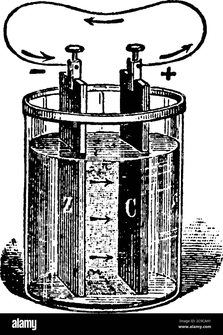 Eine voltaische Zelle ist eine elektrochemische Zelle, die eine chemische Reaktion verwendet, um elektrische Energie, Vintage-Linienzeichnung oder Gravurdarstellung zu erzeugen Stock Vektor