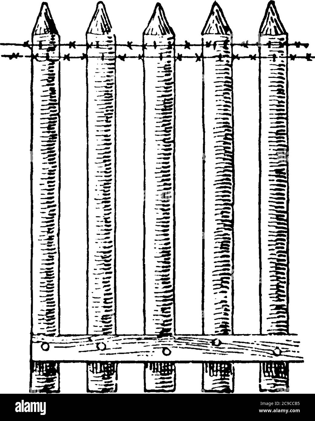 Palisaden gepflanzt, um leicht nach vorne zu neigen. So wenig Erde sollte bei der Grabung wie möglich gestört werden, und eine Seite des Grabens sollte k sein Stock Vektor