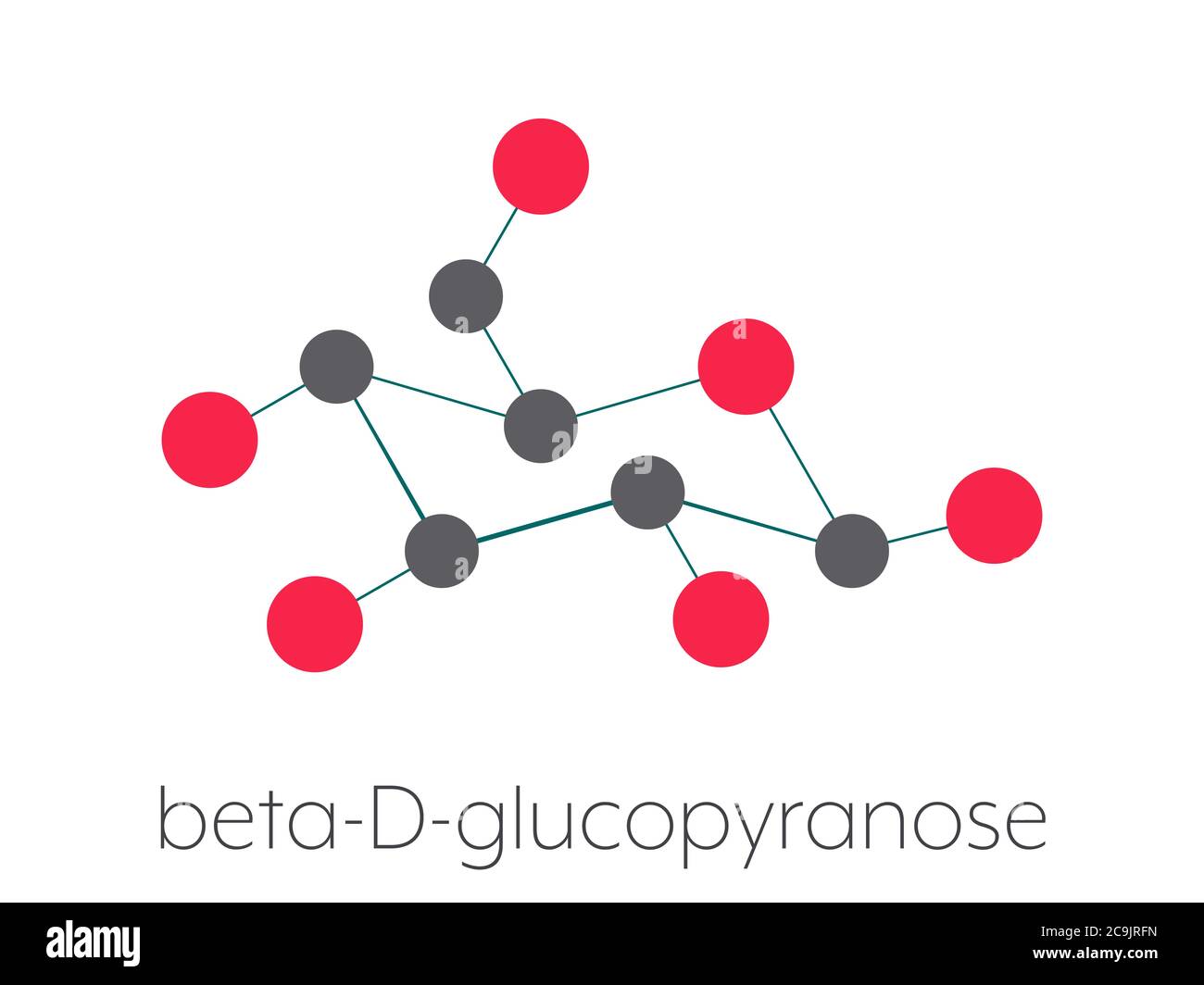 Glukose (Dextrose, Traubenzucker) Molekül (Beta-D-Glucopyranose Form). Stilisierte Skelettformel (chemische Struktur). Atome werden als farbcodiertes c dargestellt Stockfoto