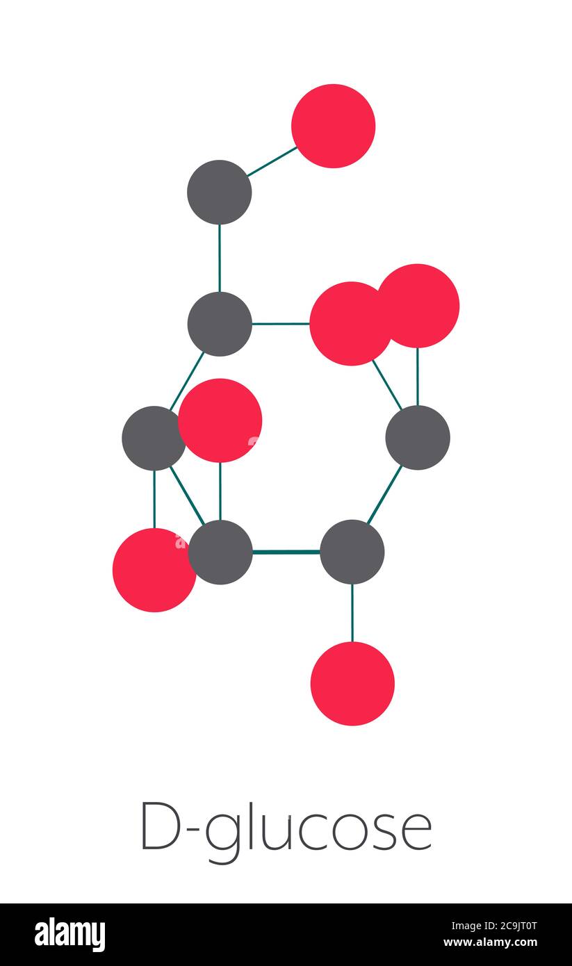 Glukose (Dextrose, Traubenzucker) Molekül (Beta-D-Glucopyranose Form). Stilisierte Skelettformel (chemische Struktur). Atome werden als farbcodiertes c dargestellt Stockfoto