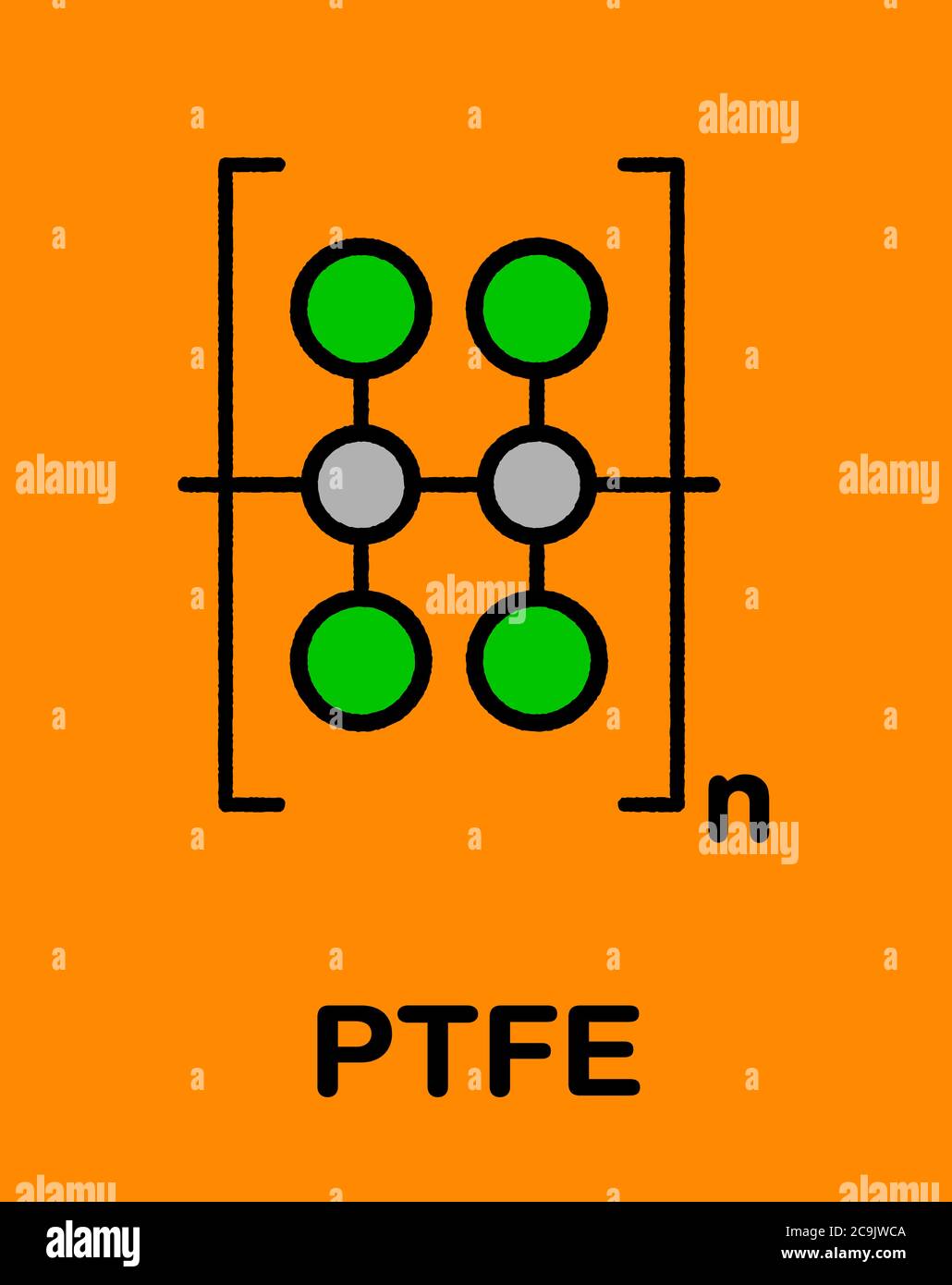 Polytetrafluorethylen (PTFE) Polymer, chemische Struktur. Wird als Schmiermittel und in antihaftbeschichtetes Kochgeschirr verwendet. Stilisierte Skelettformel: Atome werden als dargestellt Stockfoto