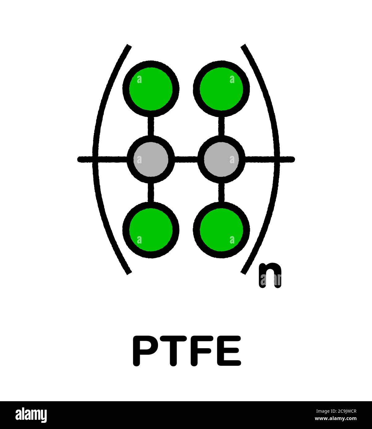 Polytetrafluorethylen (PTFE) Polymer, chemische Struktur. Wird als Schmiermittel und in antihaftbeschichtetes Kochgeschirr verwendet. Stilisierte Skelettformel: Atome werden als dargestellt Stockfoto