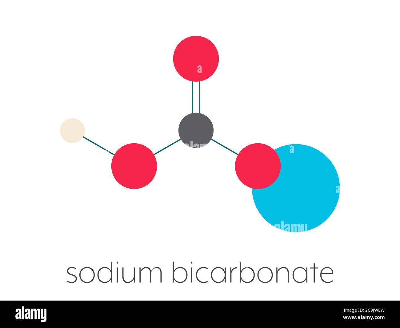 Natriumhydrogencarbonat (Natron), chemische Struktur. Stilisierte Skelett Formel (die chemische Struktur): Atome werden gezeigt, wie farbige Kreise angeschlossen Stockfoto