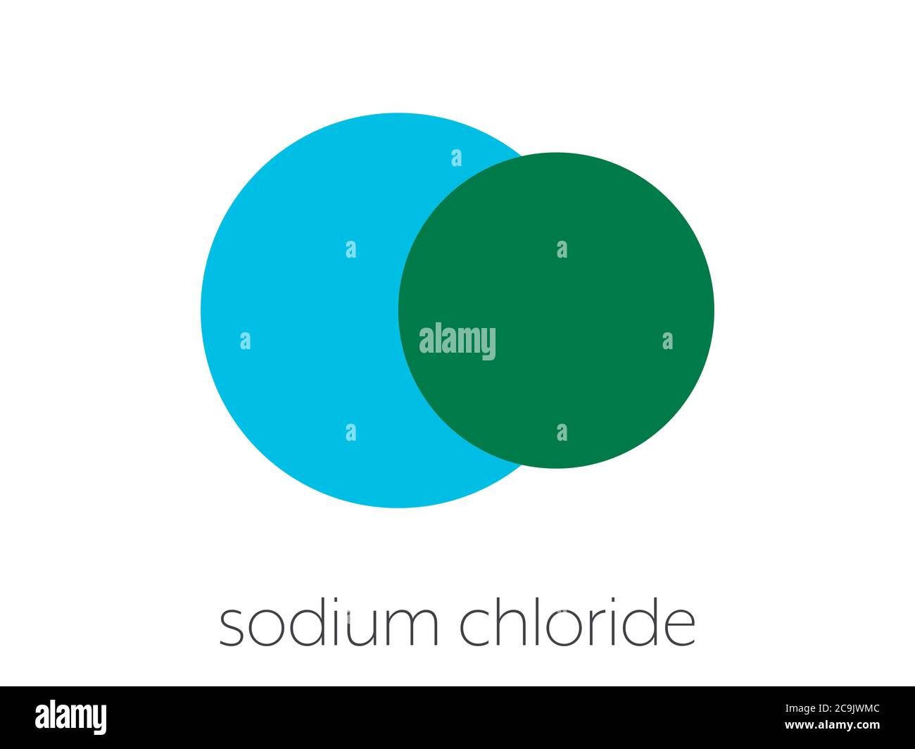 Natriumchlorid (Kochsalz), chemische Struktur. Stilisierte Skelettformel (chemische Struktur): Atome werden als farbcodierte Kreise dargestellt, die durch verbunden sind Stockfoto