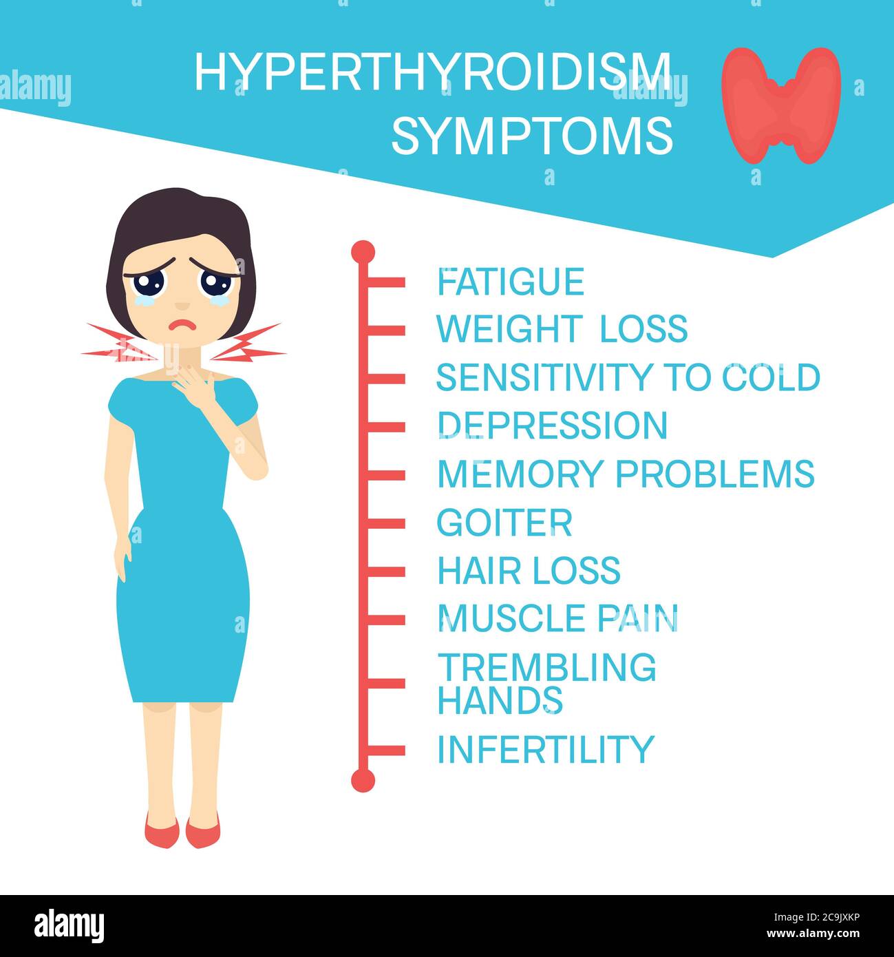 Hyperthyreose Symptome bei Frauen, Illustration. Stockfoto Hyperthyreose Symptome bei Frauen, Illustration. Stockfoto