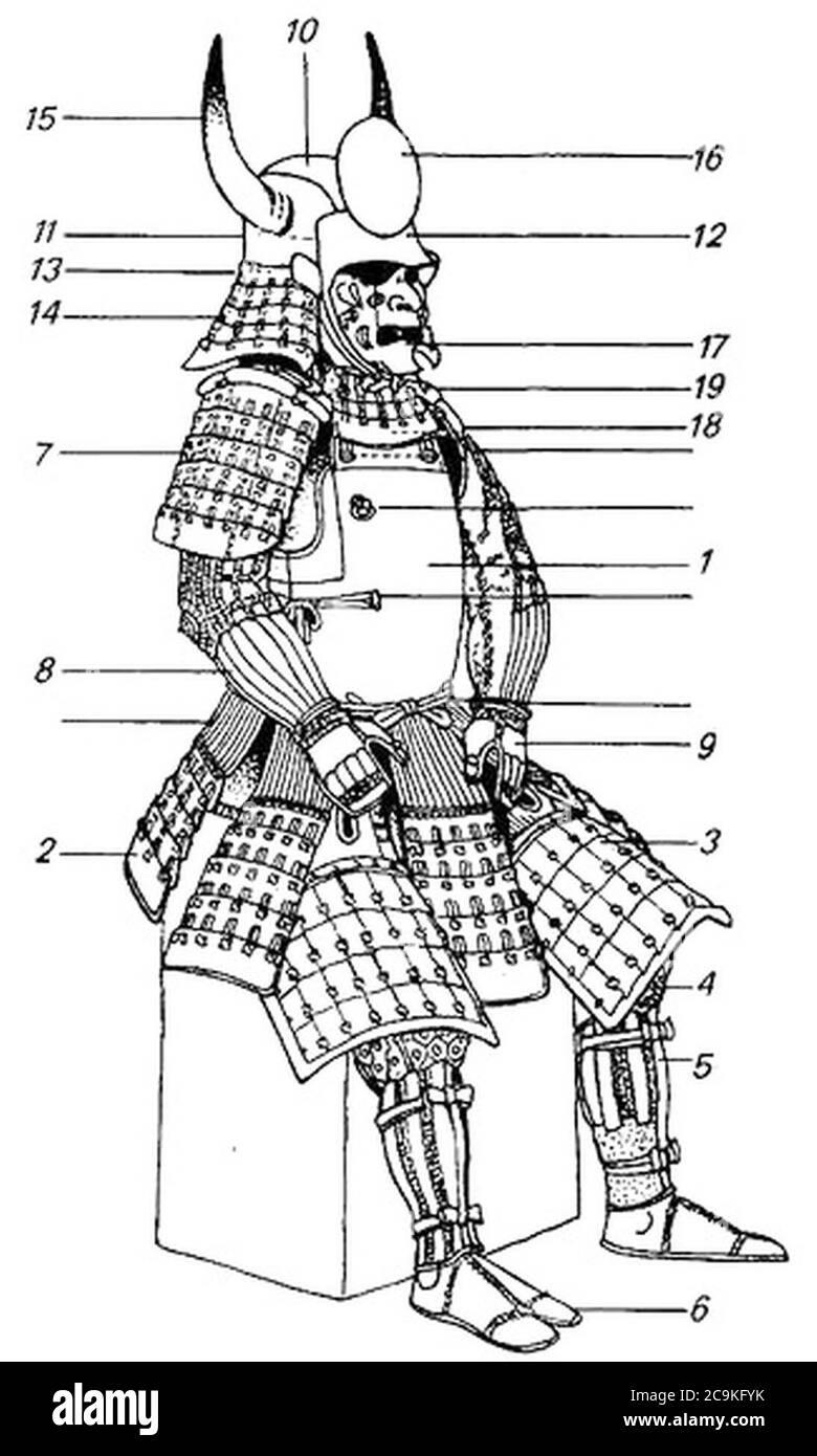 Japanisches Rüstungsdiagramm von Wendelin Boeheim. Stockfoto