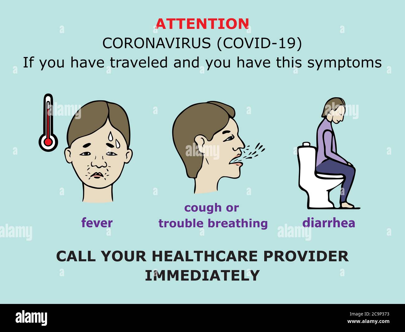 Fieber, Husten oder Atembeschwerden, DiarrhöeSymbol, Coronavirus covid