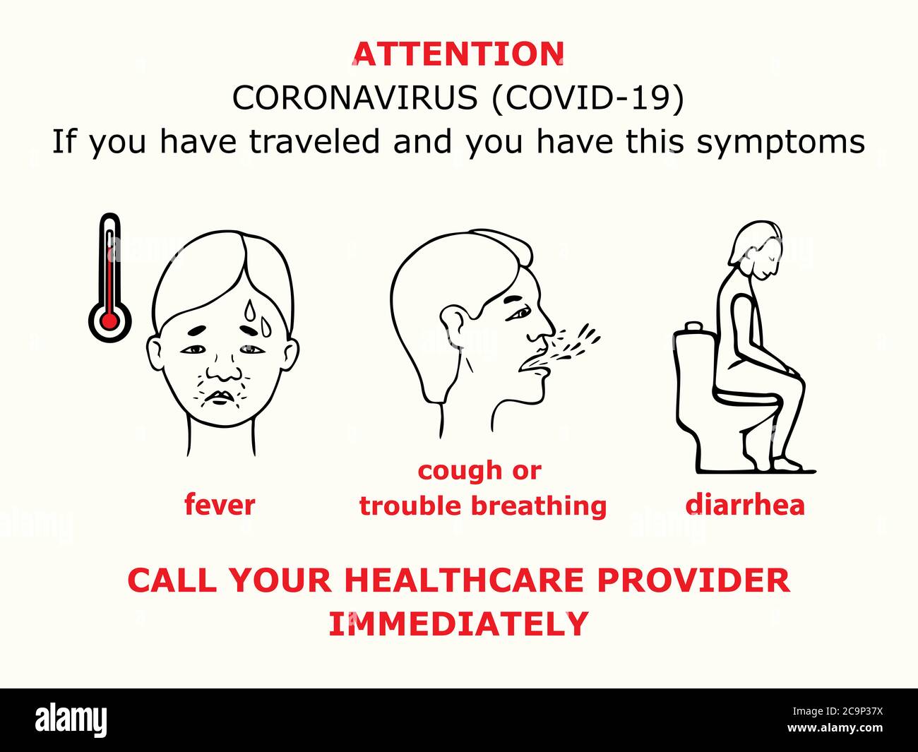 Fieber, Husten oder Atembeschwerden, Diarrhöe-Symbol, Coronavirus covid-19 Symptome Diagramm, skizzieren einfache Doodle Zeichnung Infografiken Stockfoto