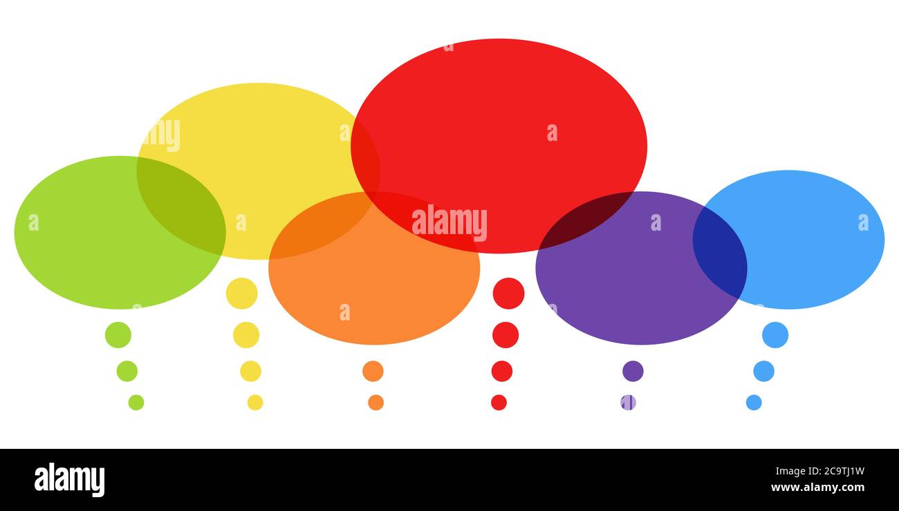 EPS-Vektor-Illustration von sechs verschiedenen farbigen Gedankenblasen und Freiraum für Text Stock Vektor
