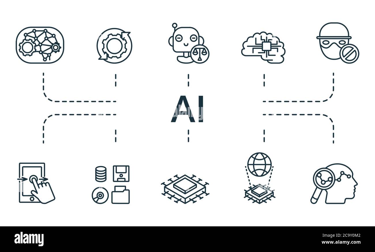 AI-Symbol festgelegt. Sammlung enthalten digitale, Computer, Vision, Reverse, Engineering, Ethik, Betrug, Prävention, künstliche, Intelligenz und über Symbole Stock Vektor