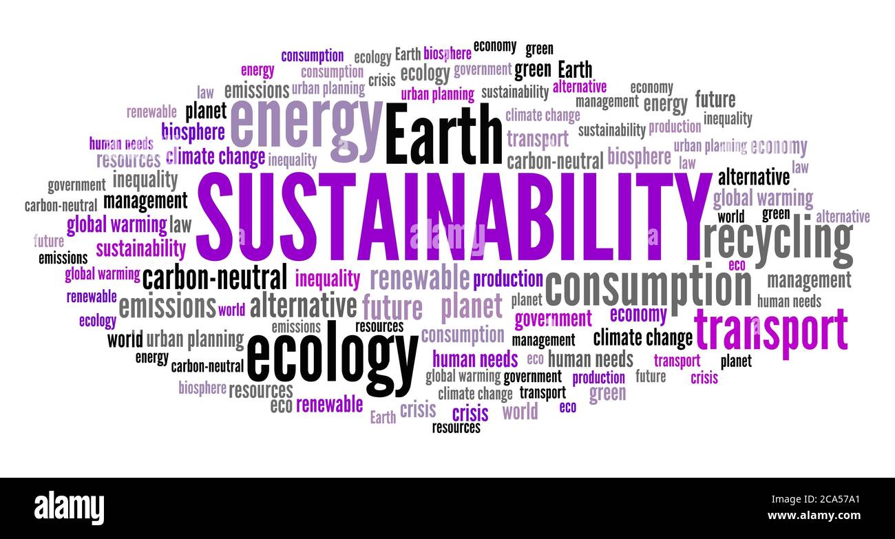 Nachhaltigkeit Wort Cloud Collage. Ökologische Nachhaltigkeit Textkonzepte. Stockfoto
