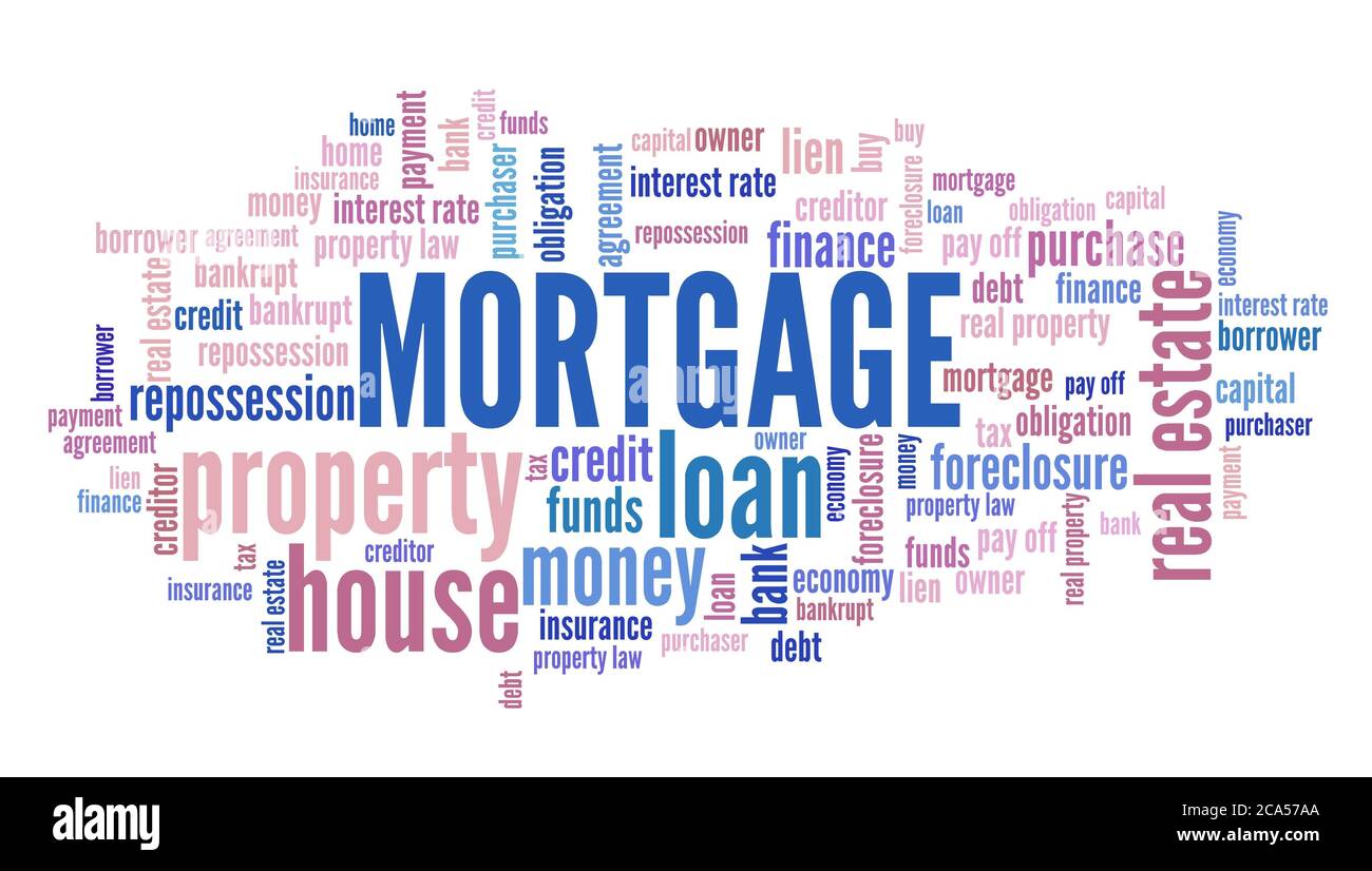 Hypothek Immobilien Finanzierungskonzept. Hypothek Text Wolke Zeichen. Stockfoto