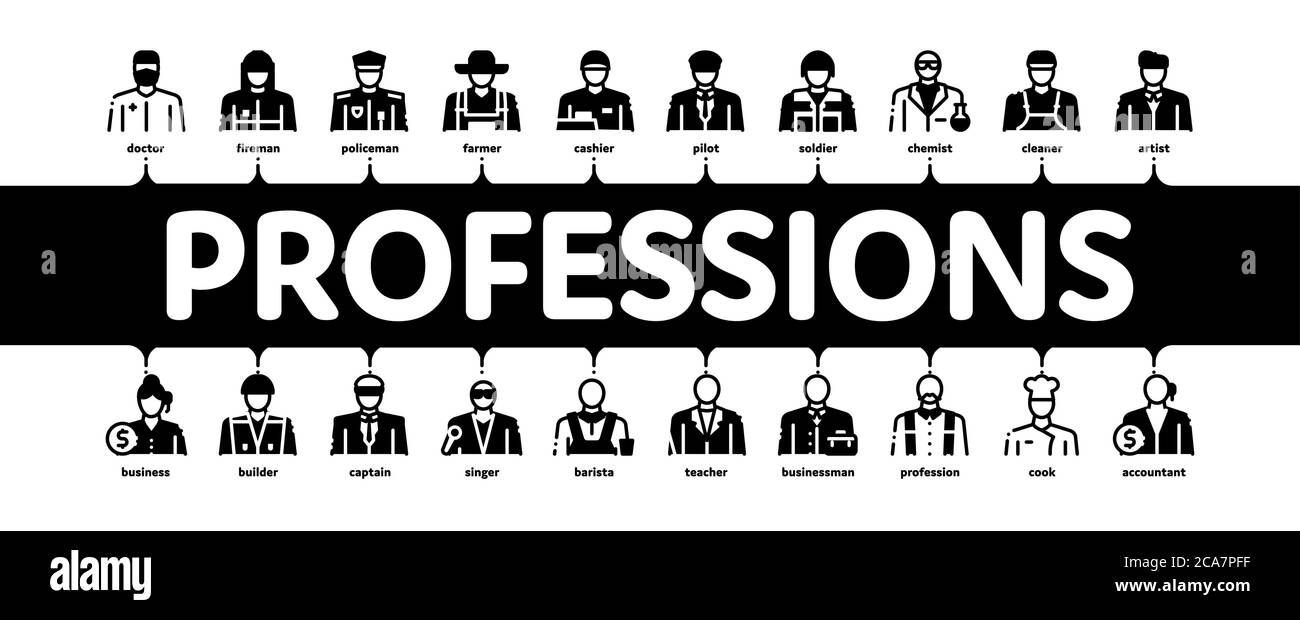 Berufe Personen Minimal Infografik Banner Vektor Stock Vektor