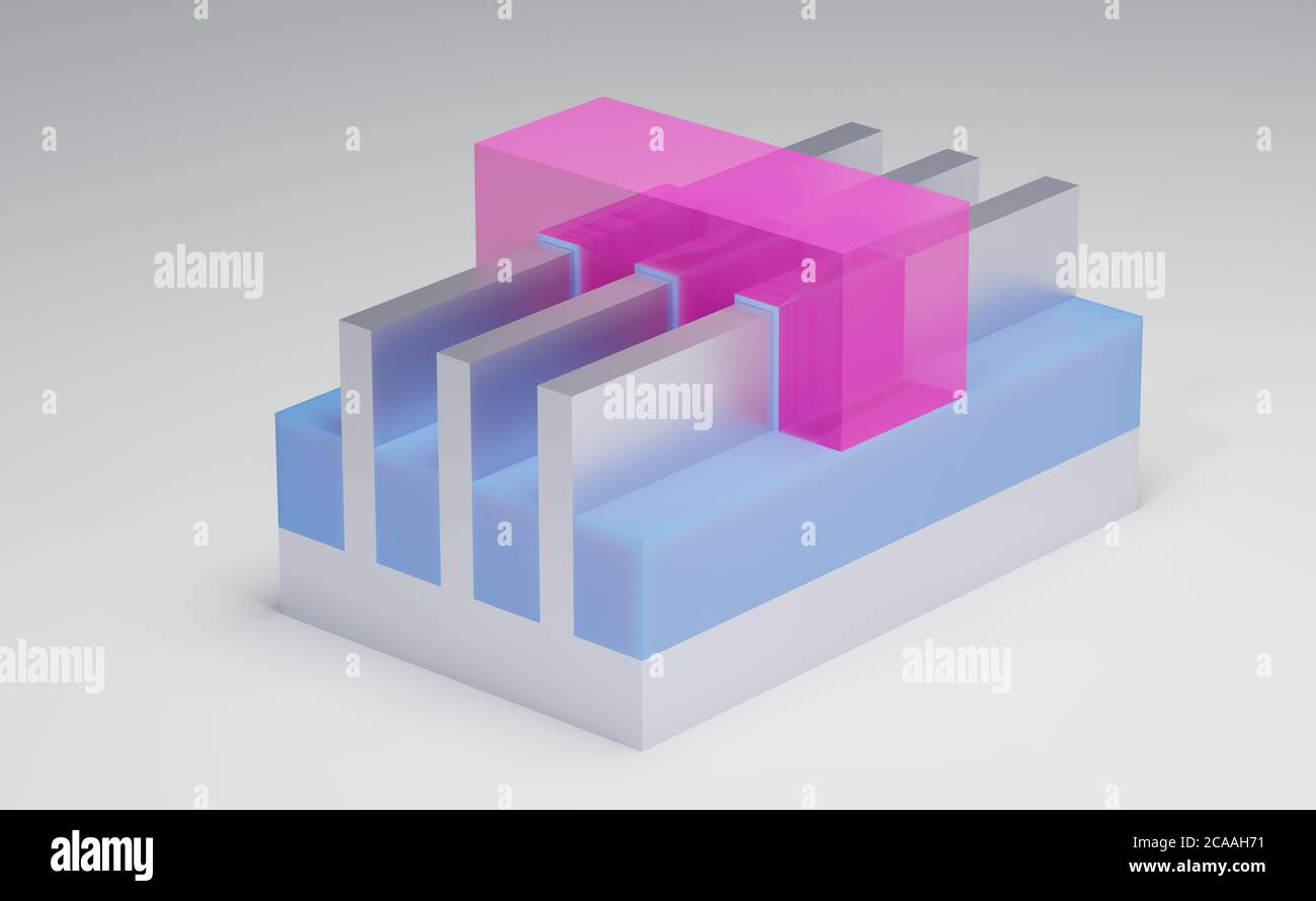 FINFET Trigate (Multigate) Transistor 3D-Rendermodell. Es wird für den Bau von Halbleiterchips und integrierten Schaltungen im Nano-Maßstab verwendet. Rosa - Tor, Stockfoto